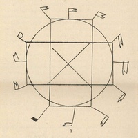 Disegno applicato alla geometria e all'aritmentica, classe terza presso la Società Umanitaria [anni Venti]- <em>Come lavorano e imparano gli alunni delle Classi Montessori</em>, in "L'Idea Montessori", a.II, n.8, aprile 1929, p.8.$$$317